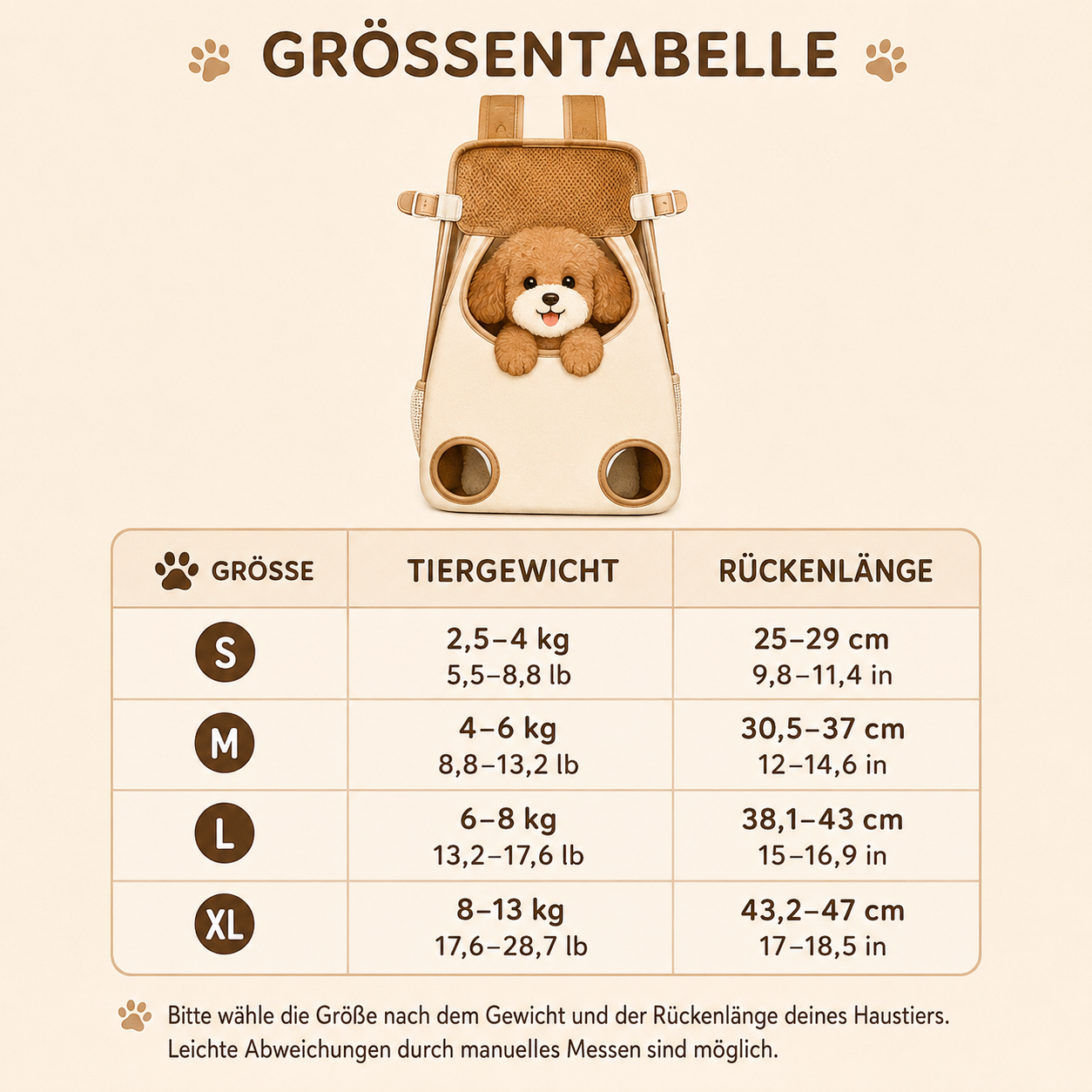 Lieblings Pets Haustiertrage